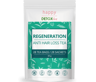 Regeneration - Thé anti chute de cheveux Happy Detox Tea